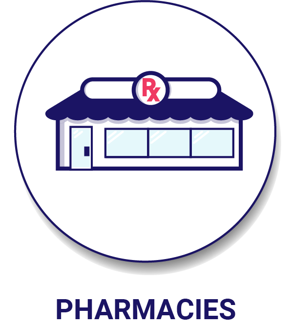 Icon_SupplyChain_Title_Pharmacies